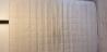 Vzmetnica Dormeo Memory 140x200